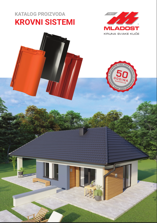 Katalozi i brošure Mladost Leskovac