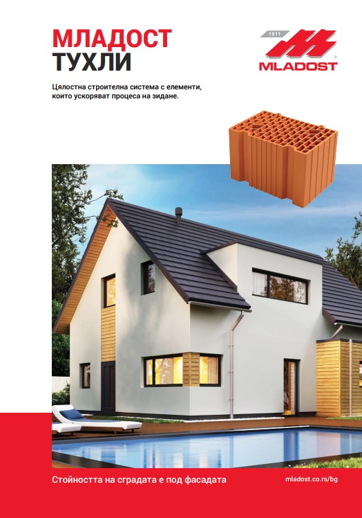 Mladost Katalog Blokovi BLG