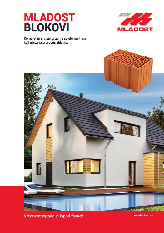 Mladost Katalog Blokovi SRB