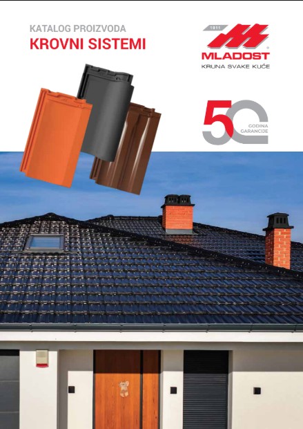 Mladost Katalog Krovni sistemi SRB